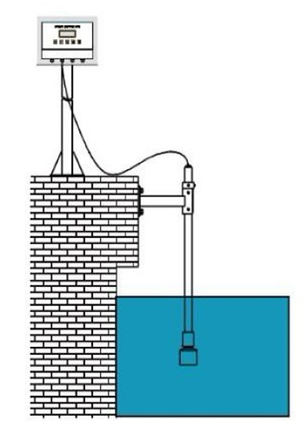 159914757327713.jpg 說明: http://www.ywj5188.com/UploadImage/edit/images/%E6%B3%A5%E4%BD%8D%E8%AE%A1%E7%8E%B0%E5%9C%BA%E5%AE%89%E8%A3%85%E7%A4%BA%E6%84%8F%E5%9B%BE.jpg