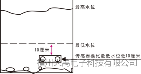 159915030884012.jpg 說(shuō)明: http://image0.chunsuns.com/site501/upload/album/20190715/201907150925198836384.jpg