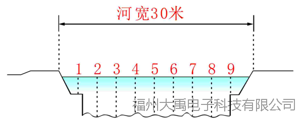 159915121234187.png 說(shuō)明: http://image0.chunsuns.com/site501/upload/album/20161118/2016111815235415550914.png