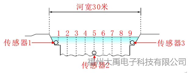 159915121252468.png 說(shuō)明: http://image0.chunsuns.com/site501/upload/album/20161118/20161118152434045132.png