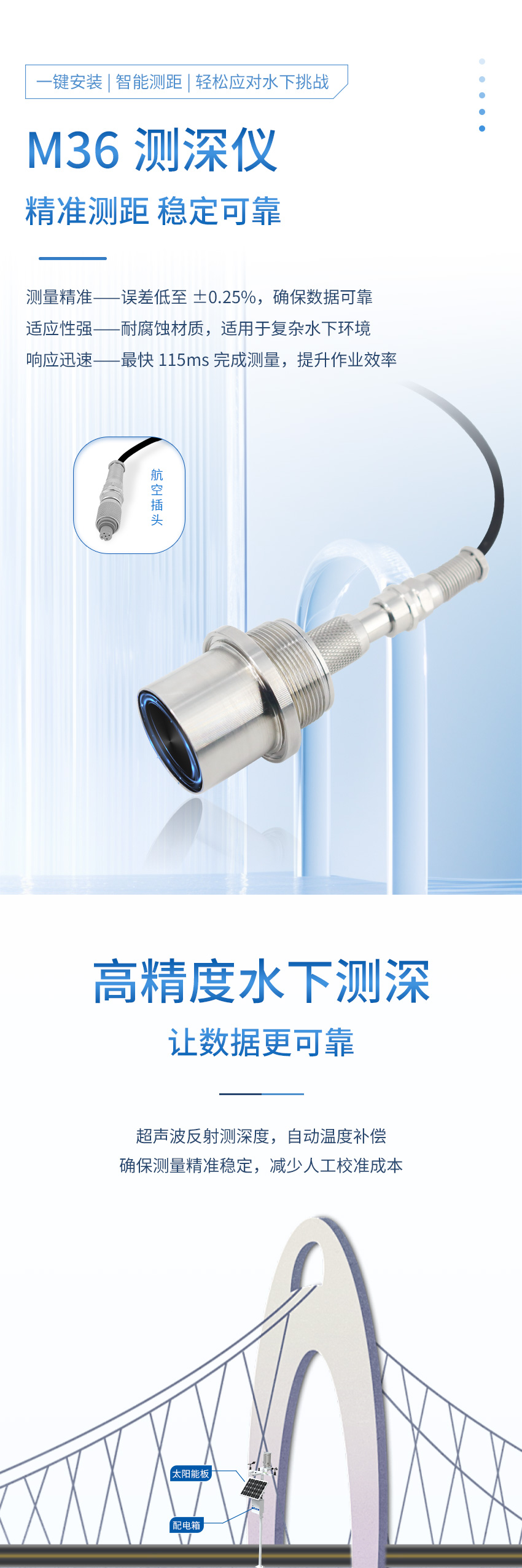 2025年4月29日-M36測深儀（plus款，304外殼，帶航空插頭）111111_01.jpg