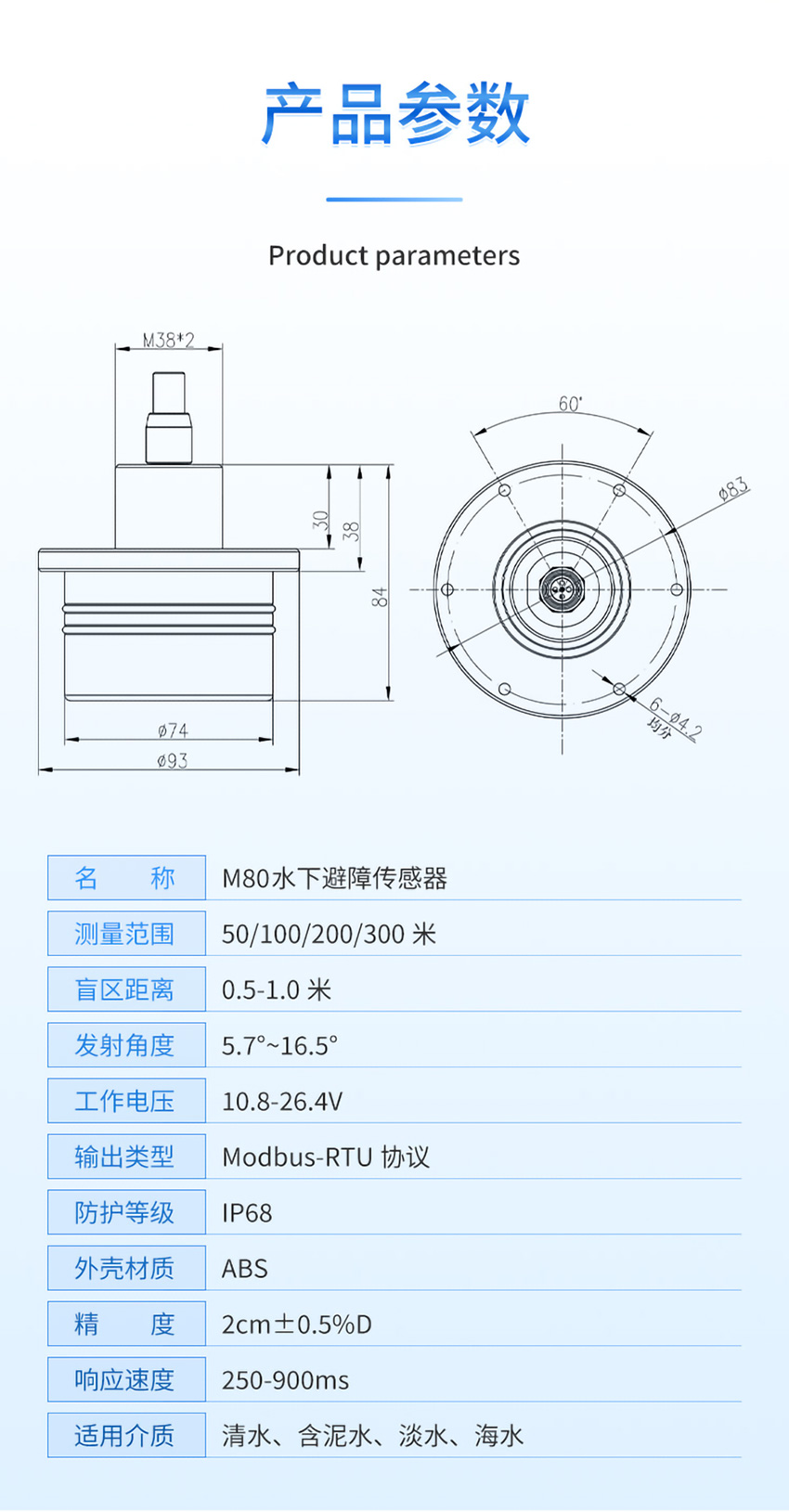 M80水下避障傳感器（ABS外殼，帶航空插頭)_03.jpg